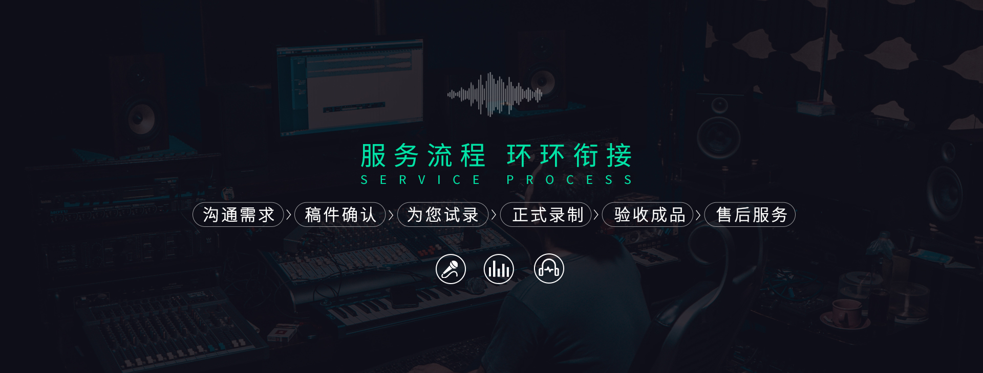 妙音配音流程
